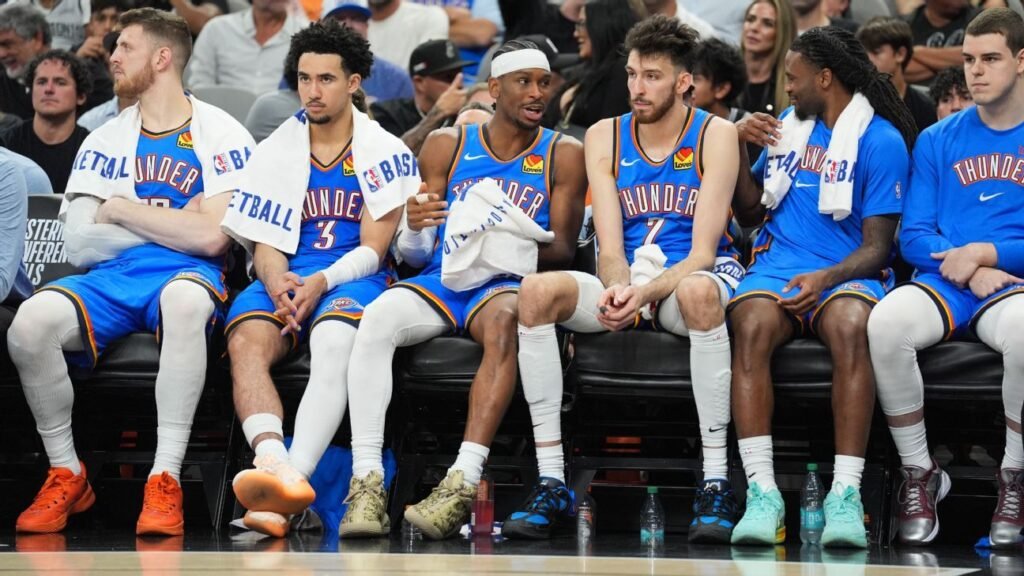Thunder held to worst offensive effort in years in Game 4 loss
