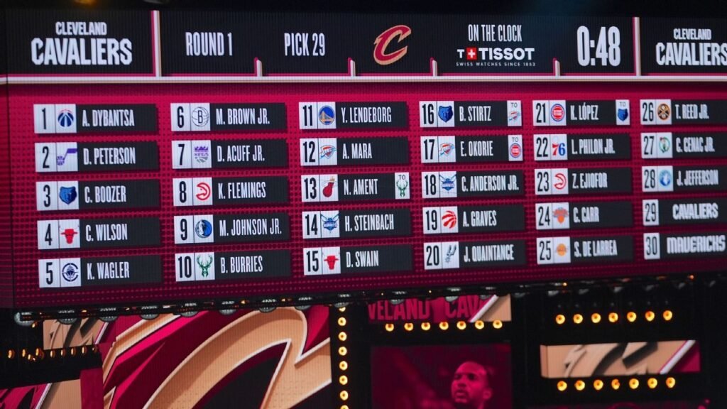 2026 NBA draft recap: Best picks, execs buzz, ROY prediction