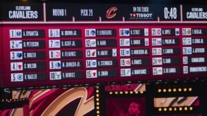 2026 NBA draft recap: Best picks, execs buzz, ROY prediction