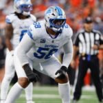 Execs, coaches, scouts rank top NFL offensive tackles for 2026